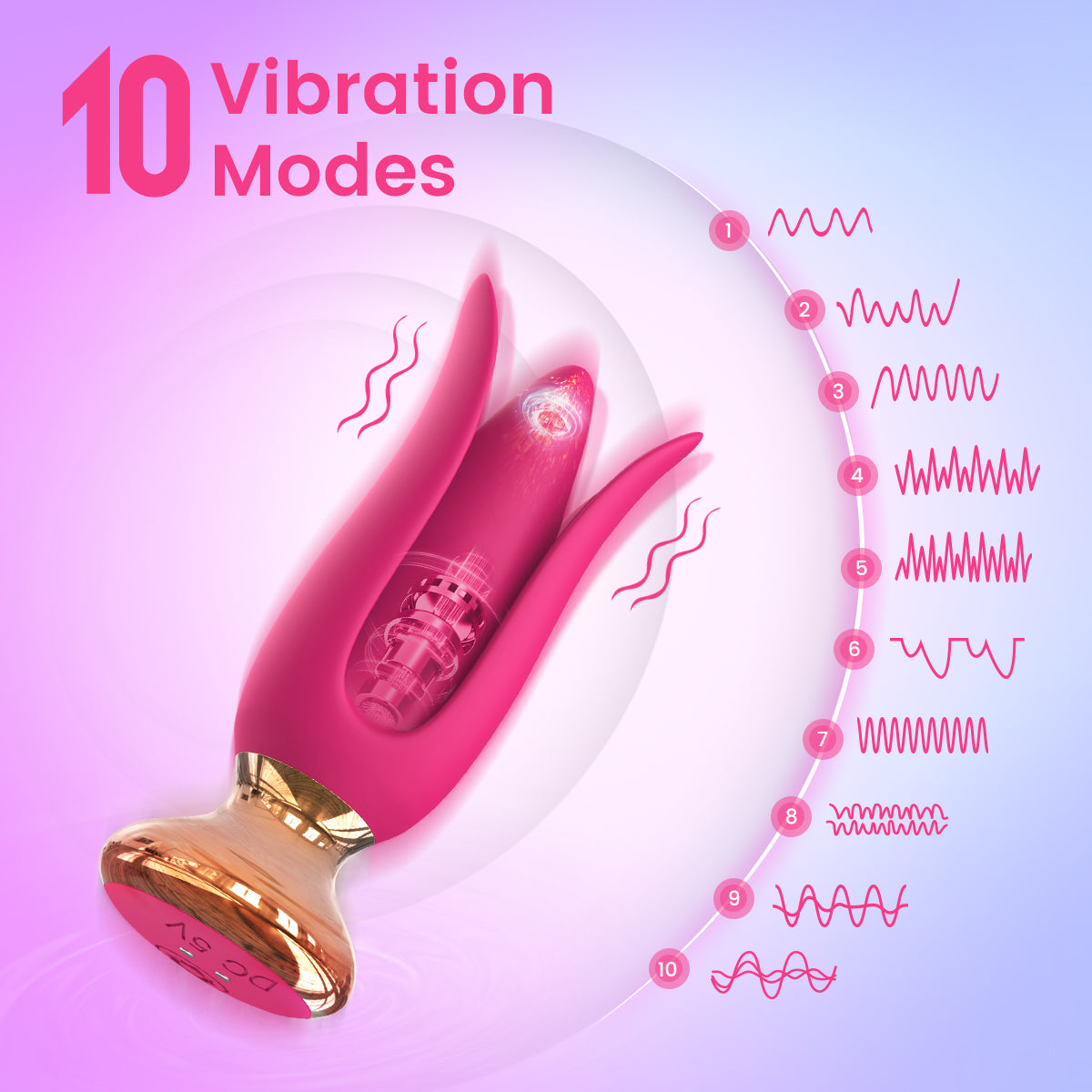 Anal vibrator Built Two Extra Pannel More Stimulation IJW-AT14